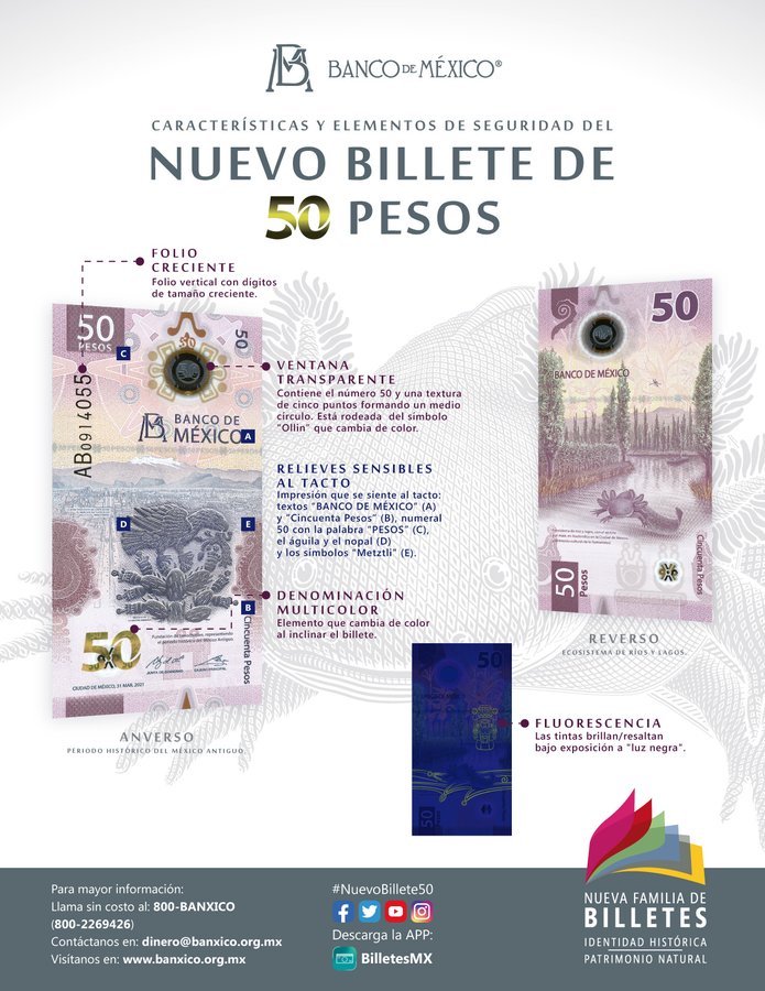 The-New-Banknote-From-M�xico-Feature-One-Of-The-Weirdest-Animal-In-The-World-October-28,-2021